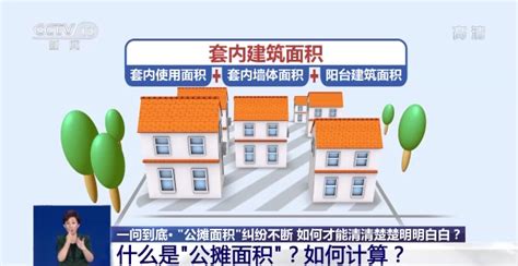 公攤面積台灣|什麼是公攤面積？公攤面積國家標準是多少 ...